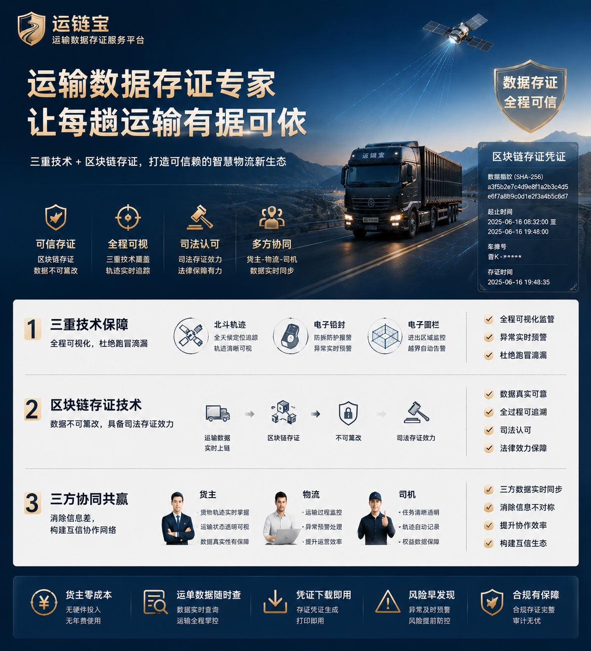 运链宝平台介绍